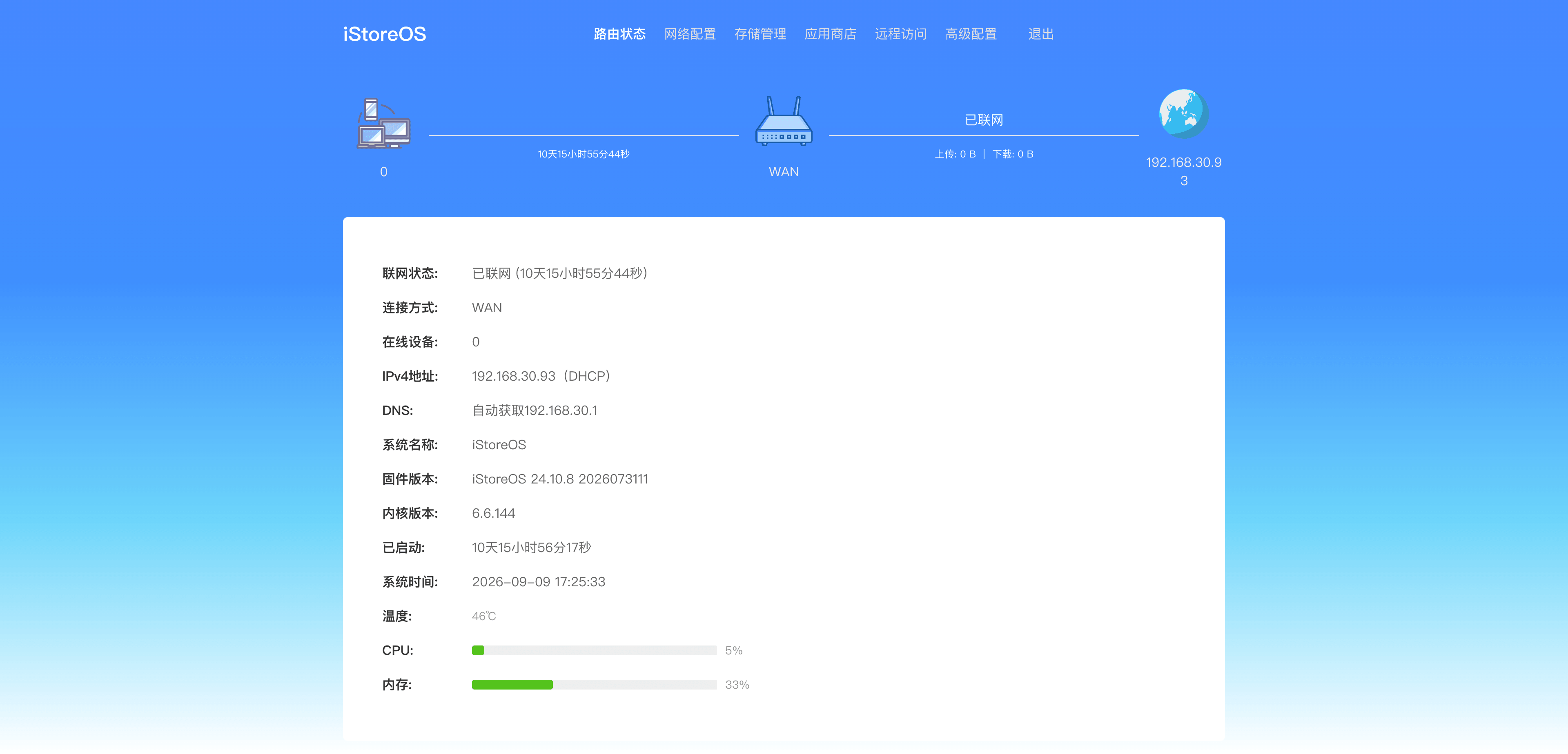 iStoreOS classic router interface